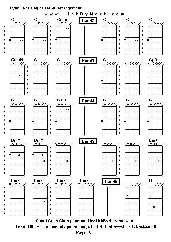 Chord Grids Chart of chord melody fingerstyle guitar song-Lyin' Eyes-Eagles-BASIC Arrangement,generated by LickByNeck software.